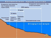 Презентация по географии 10 класс по теме Государство - главный объект политической карты мира