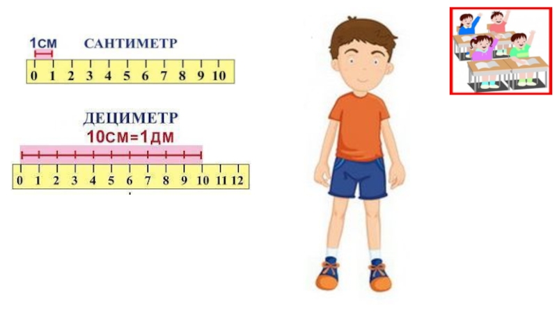 Работа в см. Измерение длины дециметр 1 класс. Дециметры в сантиметры. Метры дециметры сантиметры. Линейка дециметр.
