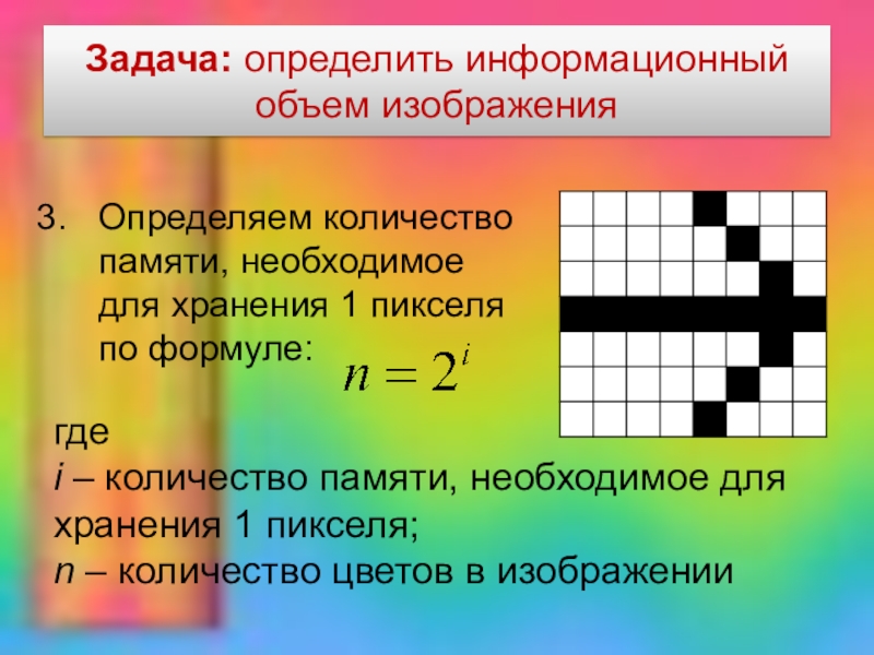 Формула объема памяти для хранения изображения