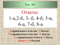 Презентация Значение дыхания. Органы дыхания