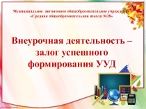 Презентация Внеурочная деятельность как залог успешного формирования УУД