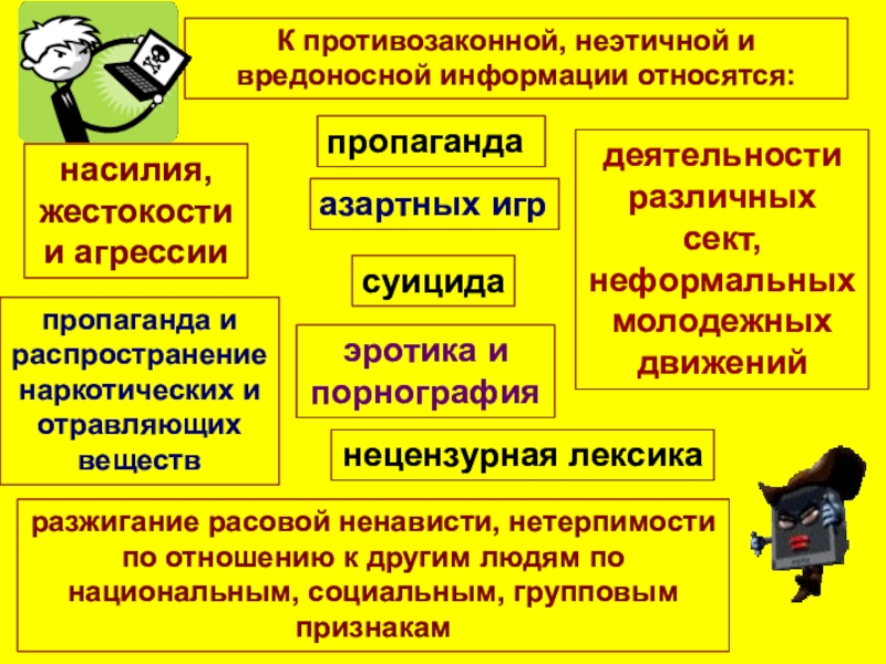 По каким признакам определяют противозаконное поведение. Пропаганда насилия и жестокости. Пропаганда деятельность. Пропаганда насилия в СМИ. СМИ пропагандируют жестокость и насилие.