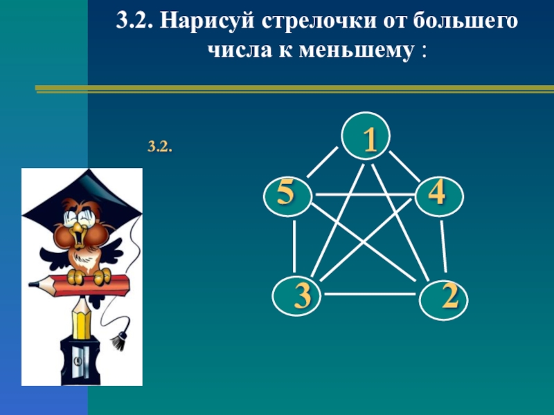 Расставь в пустых. Впиши числа. От большего числа к меньшему. Впиши числа так чтобы стрелка шла от большего к меньшему. Стрелка от большего к меньшему.