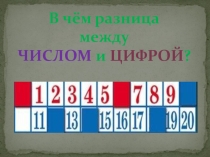 Отличие между числом и цифрой