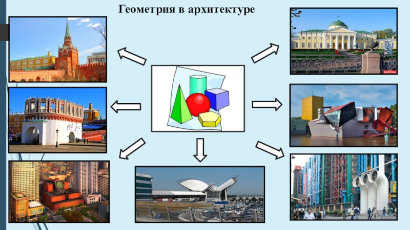 Мир геометрии проект