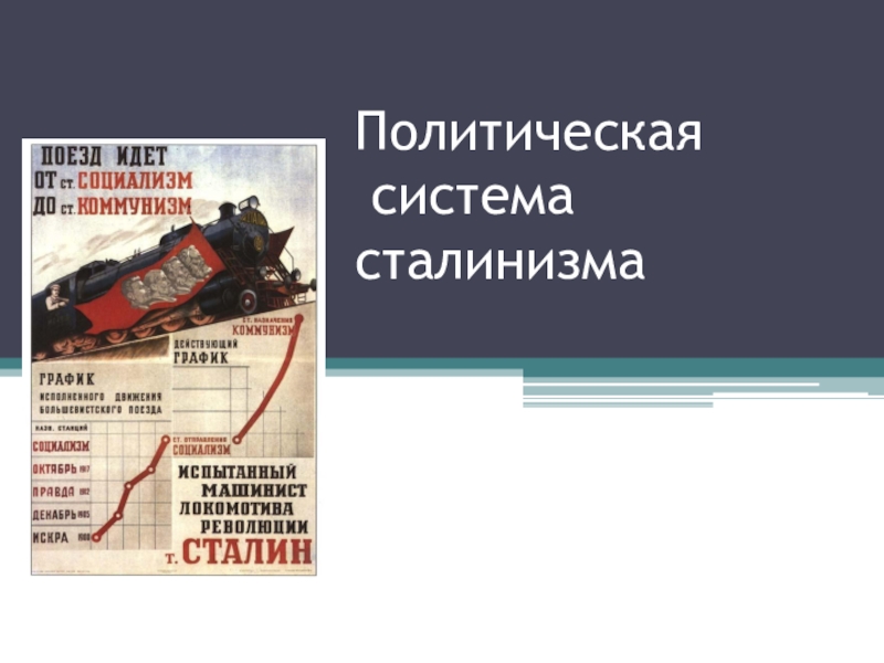Презентация Презентация Политическая система сталинизма 11 класс