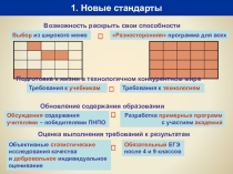 Презентация Отличие стандартов образования