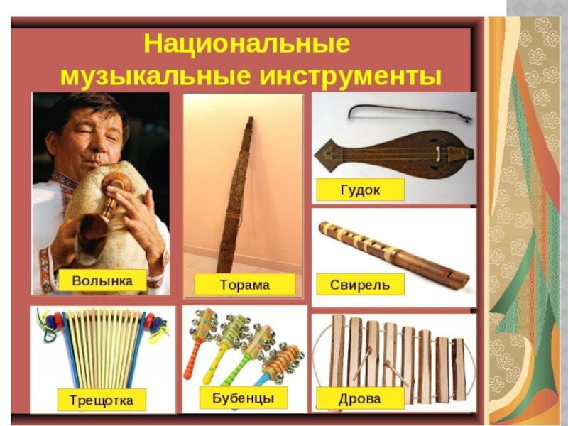 Названия музыкальных инструментов народов россии