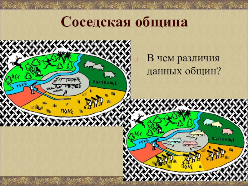 Соседская община. Соседская община это в древней Руси. Соседская община схема. Соседская община это в истории.