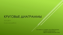 Презентация Круговые диаграммы (6 класс)