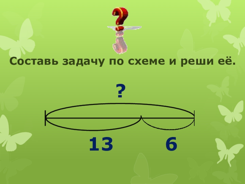 Составляющие задачи. Составь задачу по схеме и реши ее. Используя схему Составь задачу и реши ее 10 мин 20 мин 2 класс Обратная.