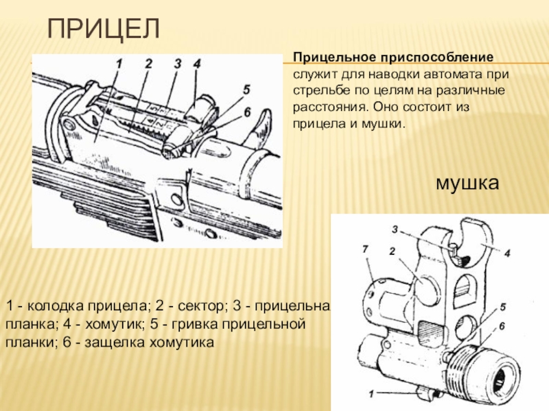 Чертеж прицельной планки