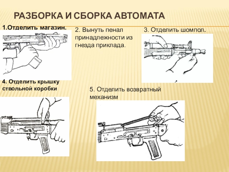 Схема разборки автомата калашникова