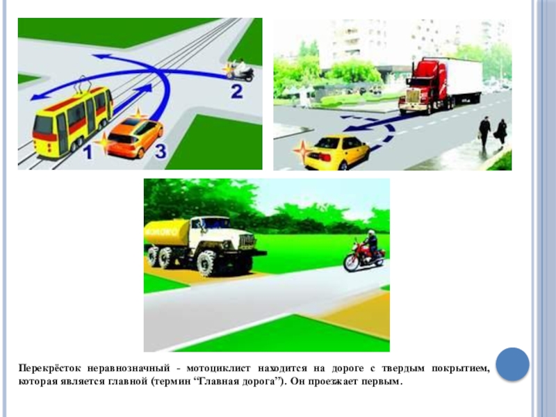 Фото неравнозначный перекресток