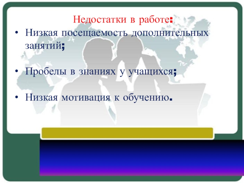 Подготовка к ГИА по русскому языку Недостатки в работе:Низкая посещаемость дополнительных занятий;Пробелы в знаниях у учащихся;Низкая мотивация к обучению. Недостатки в работе:Низкая посещаемость дополнительных занятий;Пробелы в знаниях у учащихся;Низкая мотивация к обучению.