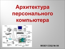 Презентация к уроку Архитектура персонального компьютера