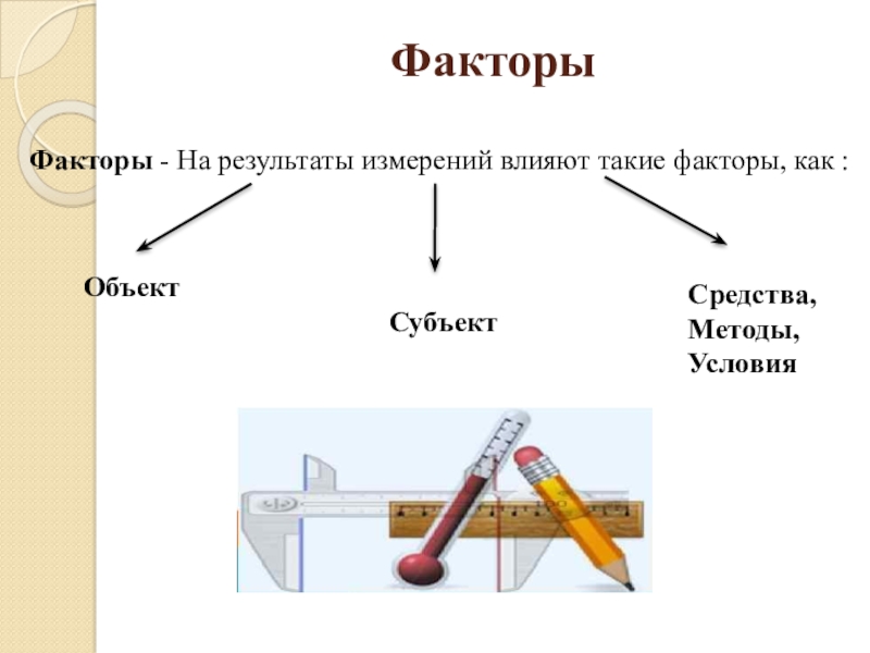 На измерения влияют