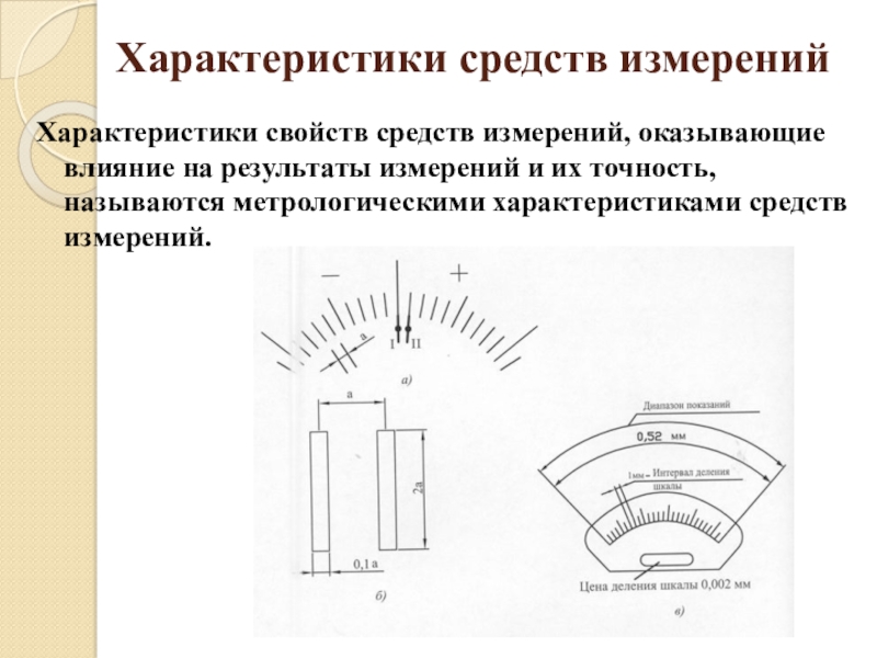 Презентация по Метрологии и стандартизации на тему: Шкала измерений Характеристики средств измеренийХарактеристики свойств средств измерений, оказывающие влияние на результаты измерений Характеристики средств измеренийХарактеристики свойств средств измерений, оказывающие влияние на результаты измерений и их точность, называются метрологическими характеристиками