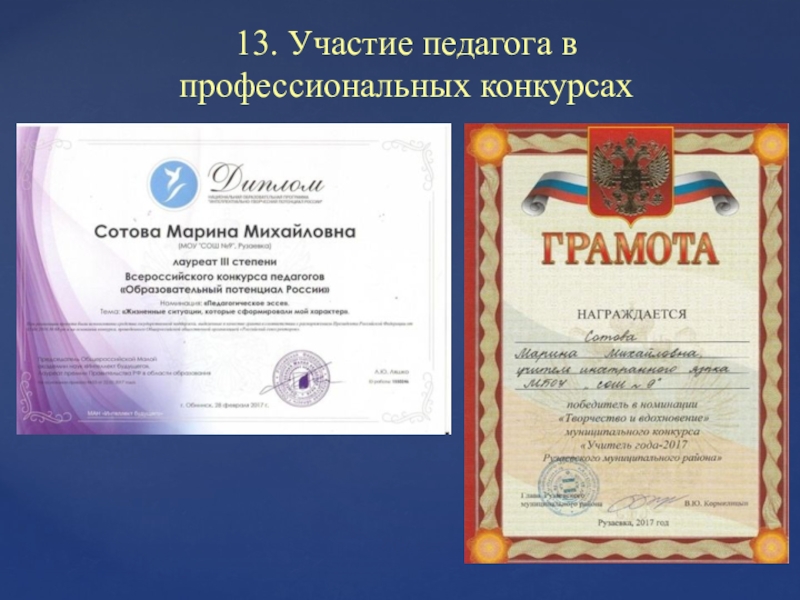 Портфолио для аттестации, Сотова М. М. 13. Участие педагога в профессиональных конкурсах 13. Участие педагога в профессиональных конкурсах