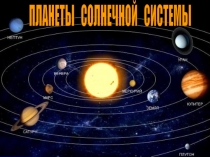 Презентация по окружающему миру Планеты солнечной системы