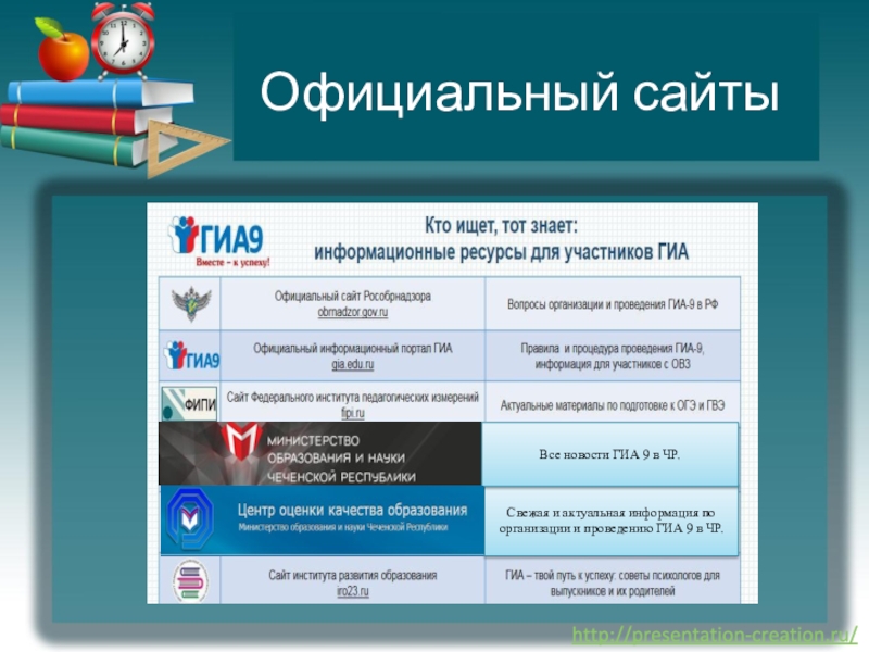 Политика подготовка к огэ по обществознанию презентация