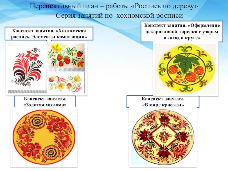 План конспект урока хохломская роспись