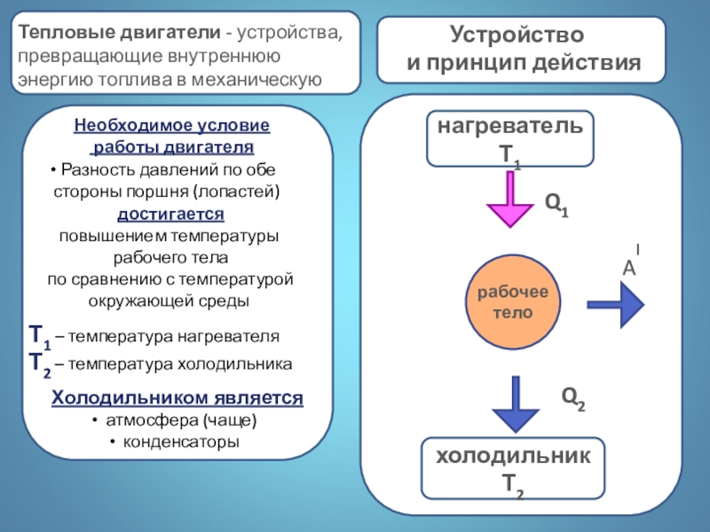 Тепловые двигатели проект 10 класс