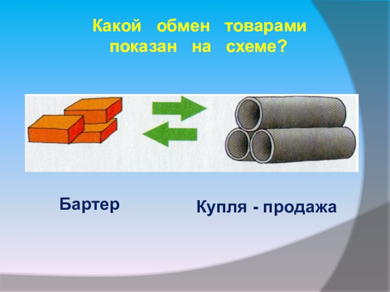 Карточки с изображением различных товаров и денег 3 класс окружающий мир