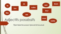 Презентация к уроку французского языка Притяжательные прилагательные