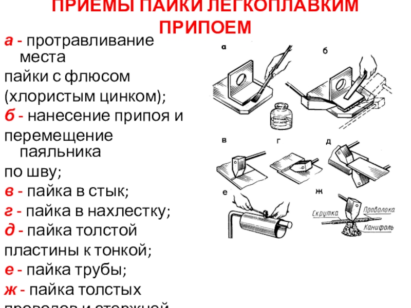 Пайка и лужение