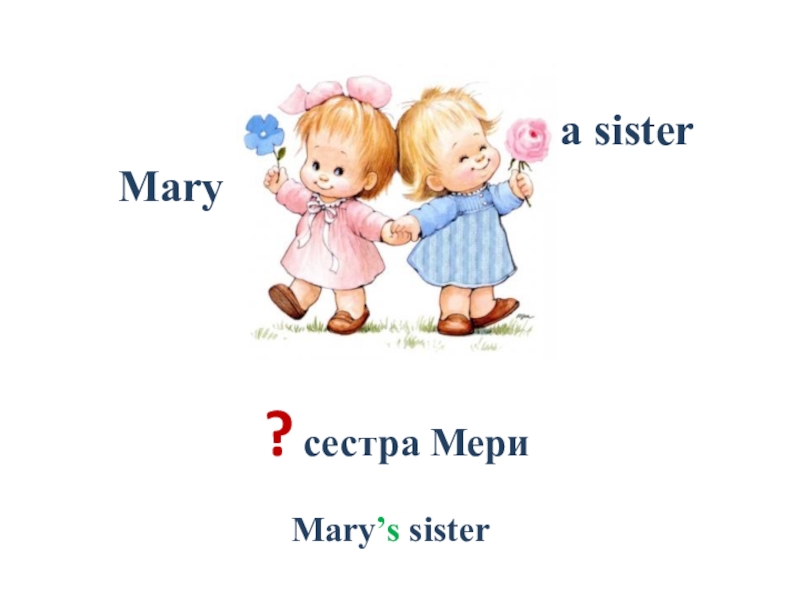 Презентация Ben's family_2 класс_Форвард a sister MaryMary’s sister? сестра Мери a sister MaryMary’s sister? сестра Мери