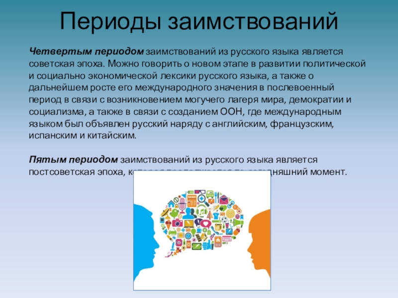 Сферы функционирования английских заимствований в русском языке проект