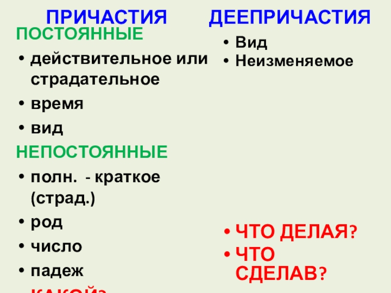 План морфологического разбора деепричастий