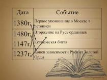 Презентация по окружающему миру на тему Патриоты России (4 класс)