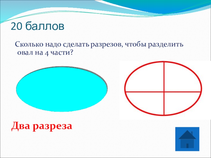 Как поделить таблетки на части