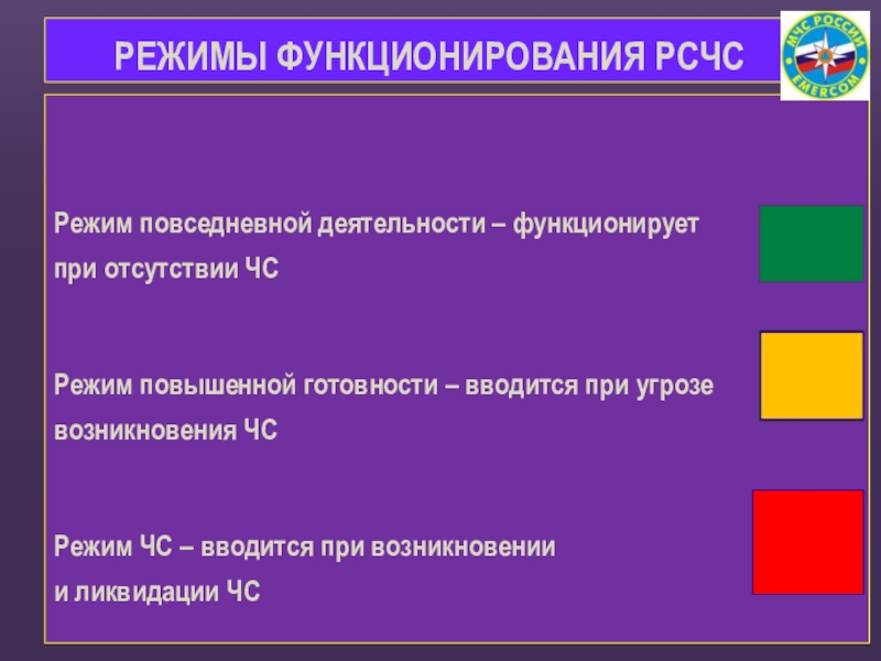 Режим повседневной деятельности