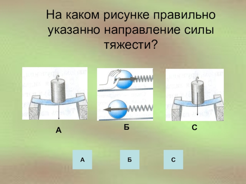 На каком рисунке правильно показана сила тяжести