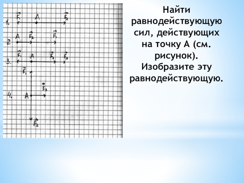 Найдите их равнодействующую. Найти равнодействующую силу по рисунку. Найдите равнодействующую сил. Как нарисовать равнодействующую силу. Найдите равнодействующую сил рис 2.