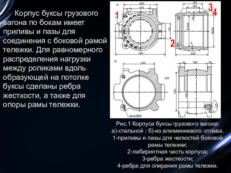 Запрещается эксплуатация букс при нагреве корпуса. Чертеж корпуса буксы 302.30.10.150. Рамовые подшипники судового дизеля Назначение. Кассетный подшипник грузового вагона.