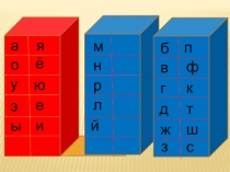 Презентация к уроку обучения грамоте по теме Буква Ц