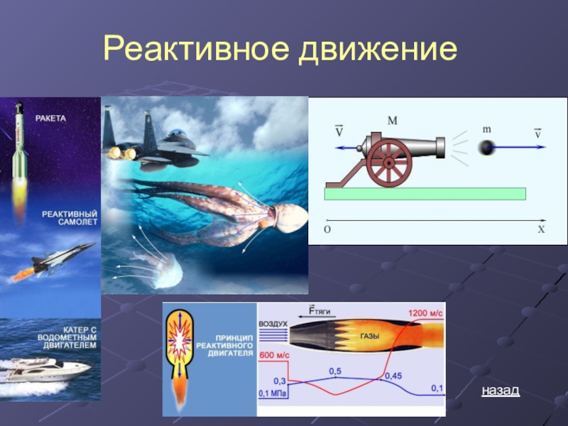 Закон сохранения импульса реактивное движение презентация