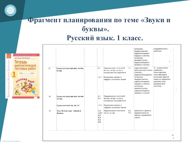 Фрагмент плана урока по обучению чтению про себя