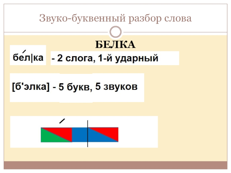 Схема звуко буквенного разбора для 2 класса