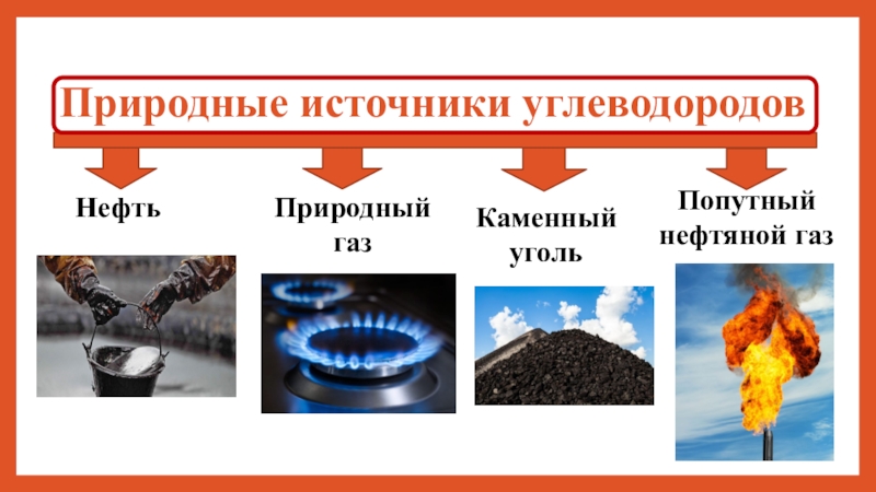 Презентация на тему природные источники углеводородов нефть и природный газ