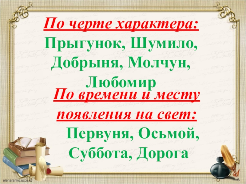 Проект по русскому 3. Проект тайна имени 3 класс русский язык. Проект тайна имени 3 класс русский язык презентация. Презентация тайна моего имени. Проект имя 3 класс по русскому языку.