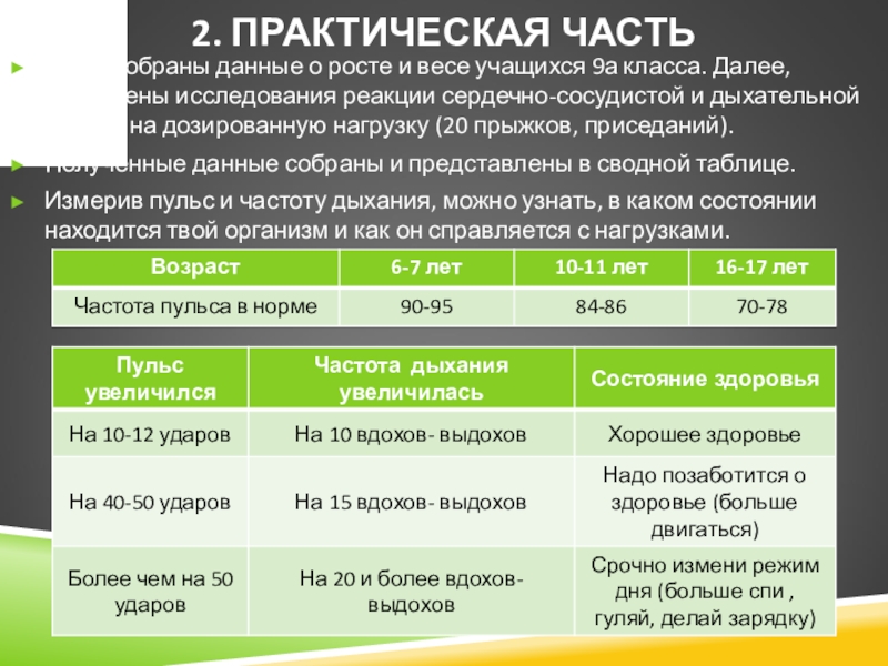 Далее по классам. Реакция сердечно-сосудистой системы на дозированную нагрузку.