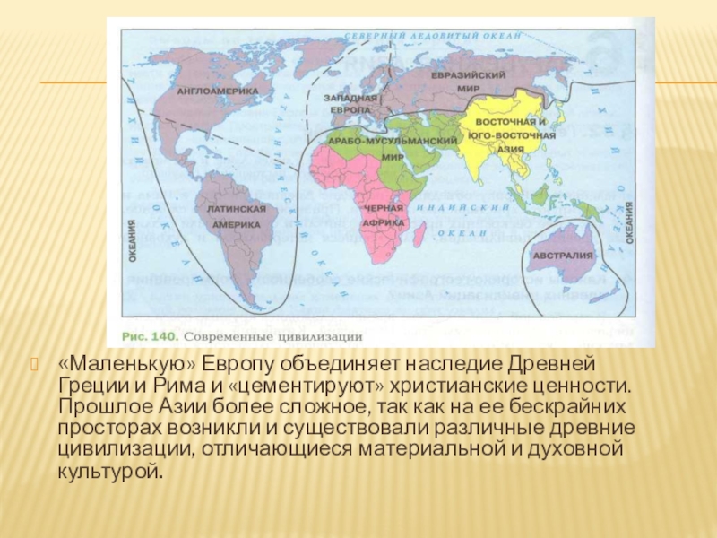 Ценности объединяющие мир презентация