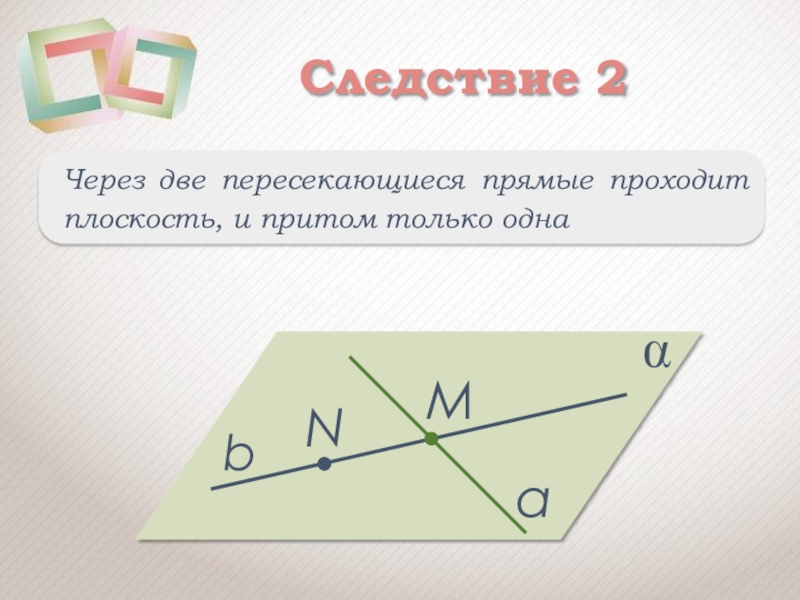 Через две прямые проходит плоскость. Через две пересекающиеся прямые проходит плоскость и притом только. Через 2 пересекающиеся прямые проходит плоскость и притом только одна. Через две пересекающиеся прямые проходит...., и притом только одна. Две пересекающиеся прямые образуют плоскость и притом только одну.