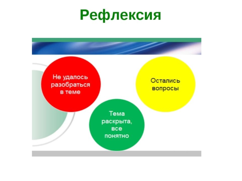 Рефлексия учителей. Рефлексия учителя. Рефлексия для педагогов на семинаре. Рефлексия для учителей на семинаре. Рефлексия после семинара.