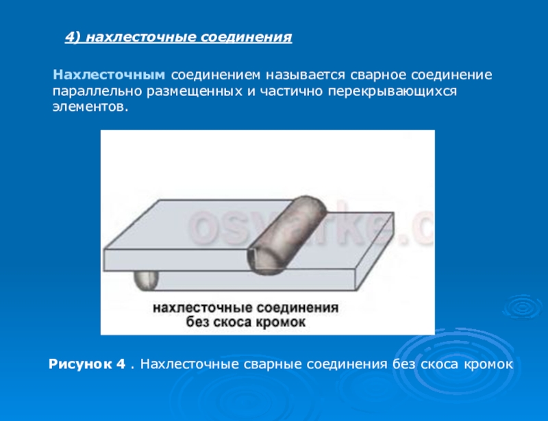 Сварное соединение презентация